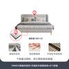 Tongyuite Escandinavo Moderno Casual Tela Tecnológica Celebridad de Internet Lujo Ligero Cama Doble Dormitorio Principal 1.8m Cama Acolchada Suave Cama de Tela