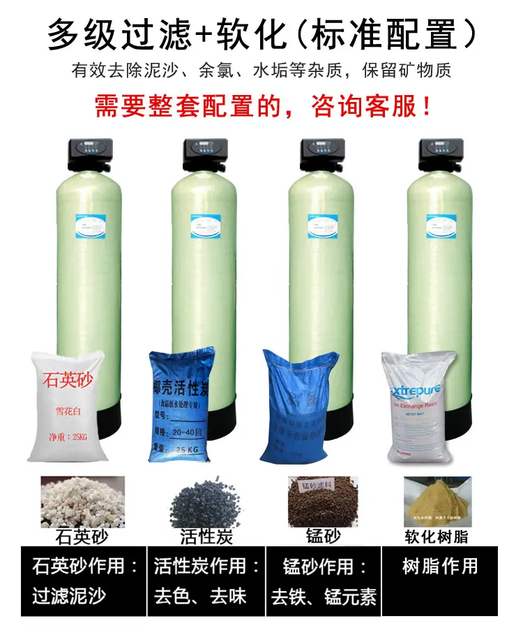 详情2