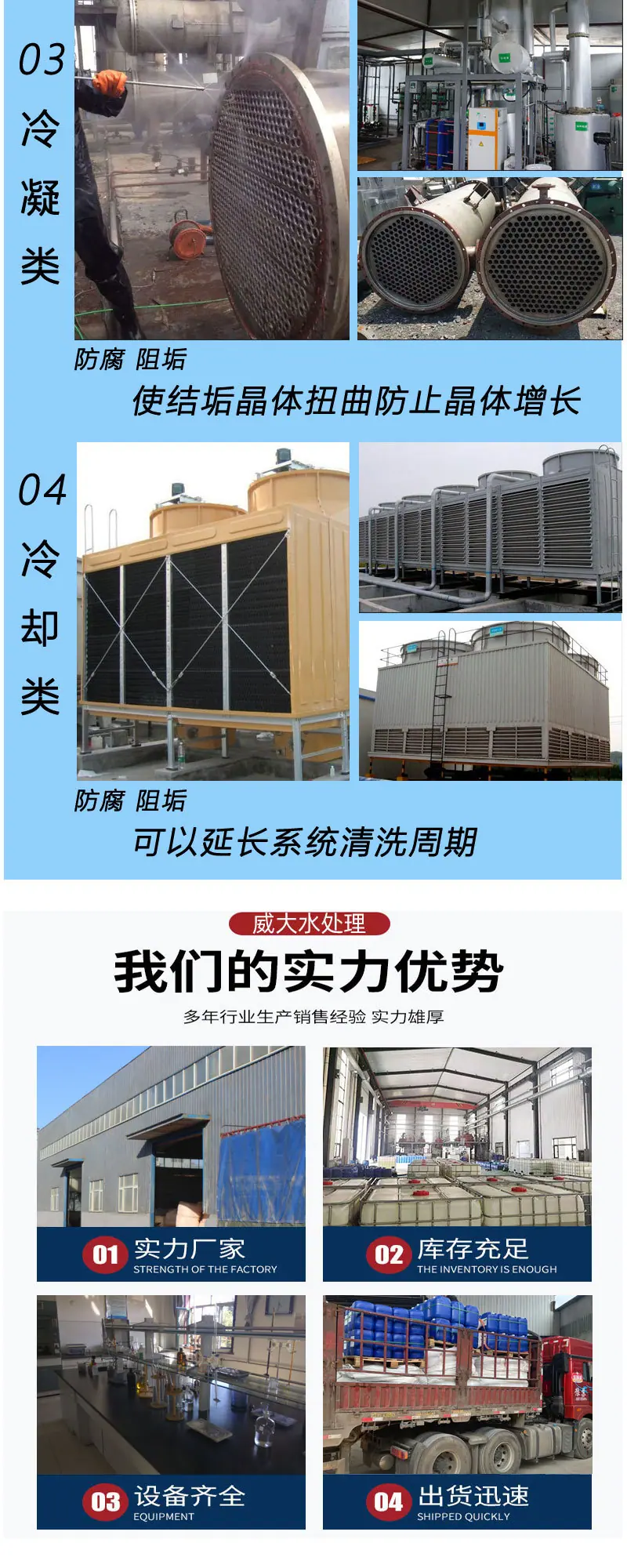贯流式蒸汽锅炉专用清缸剂厂家实力.jpg