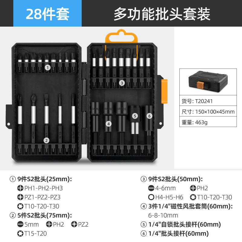 28件套批头