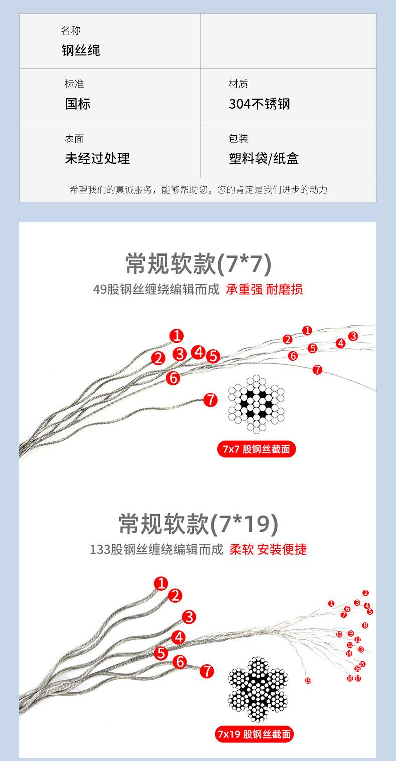 金超-钢丝绳详情_02.jpg