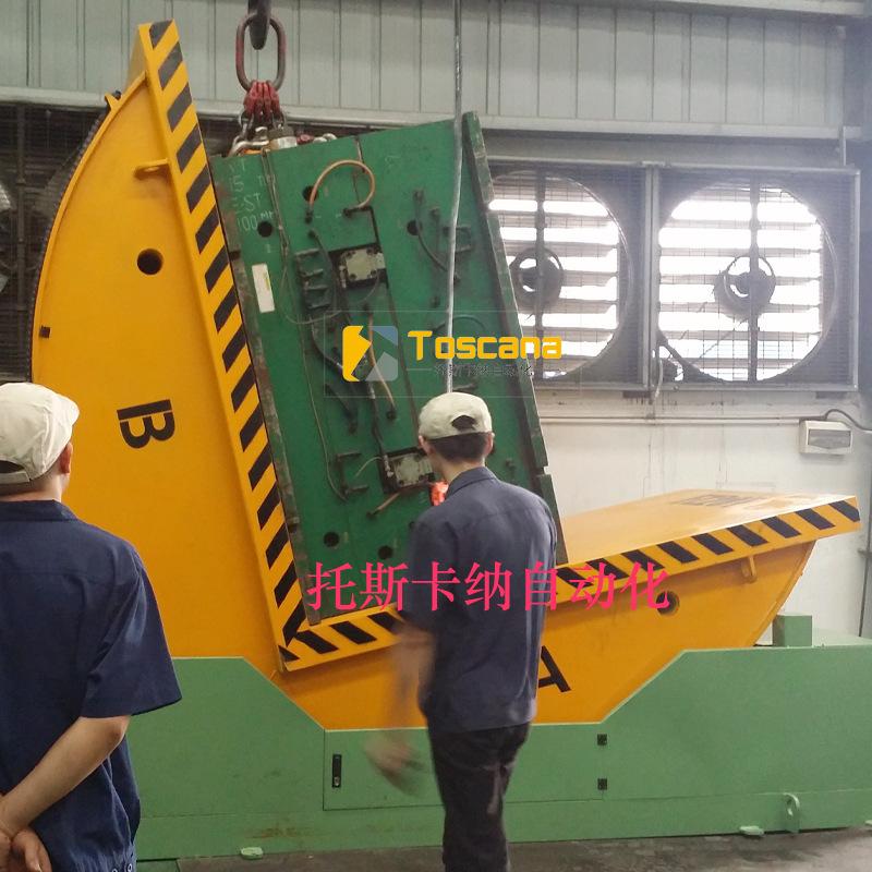 翻模机翻转模具