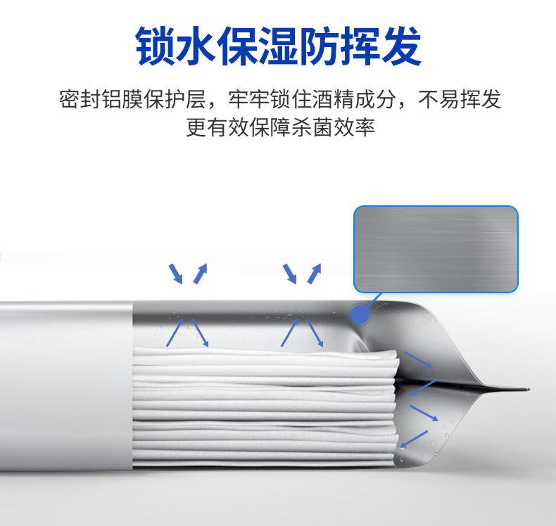 新酒精湿巾10片详情_10.jpg