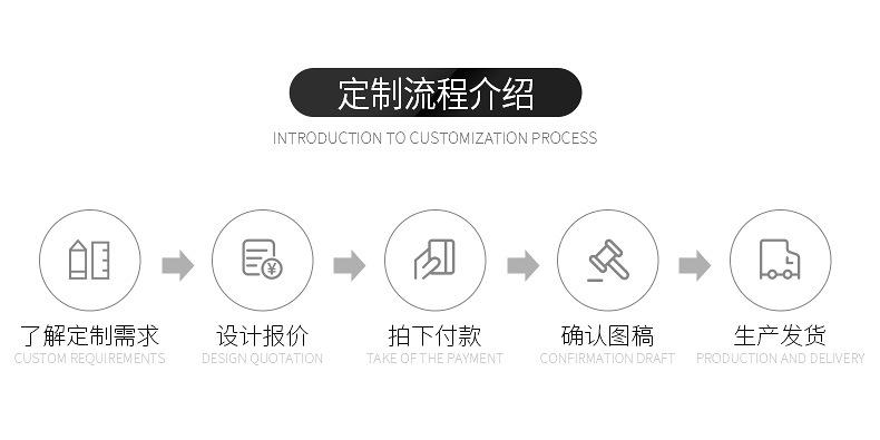 指示牌