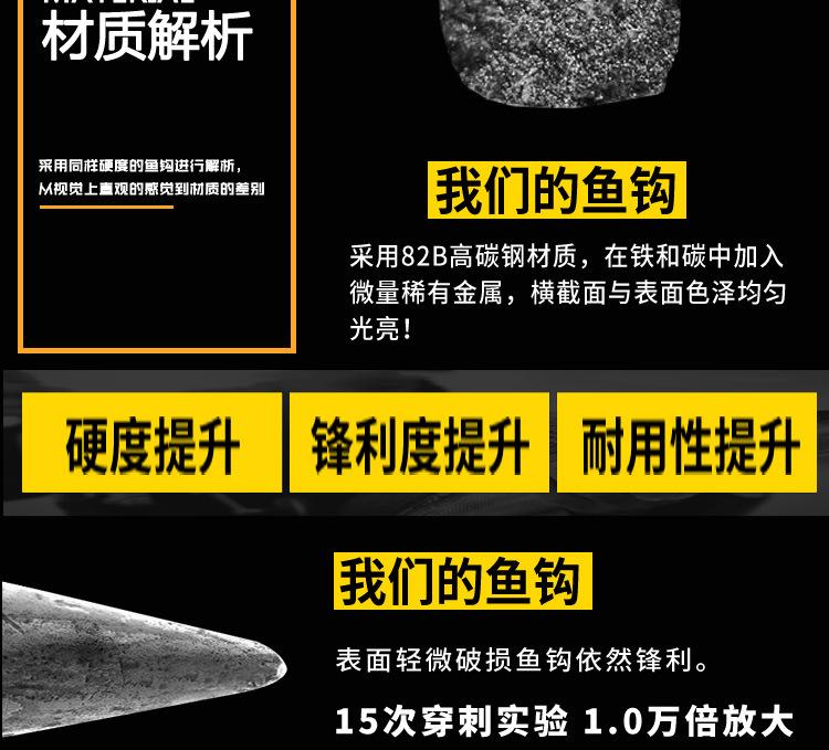 猎鹰单个PVC装详情页_07