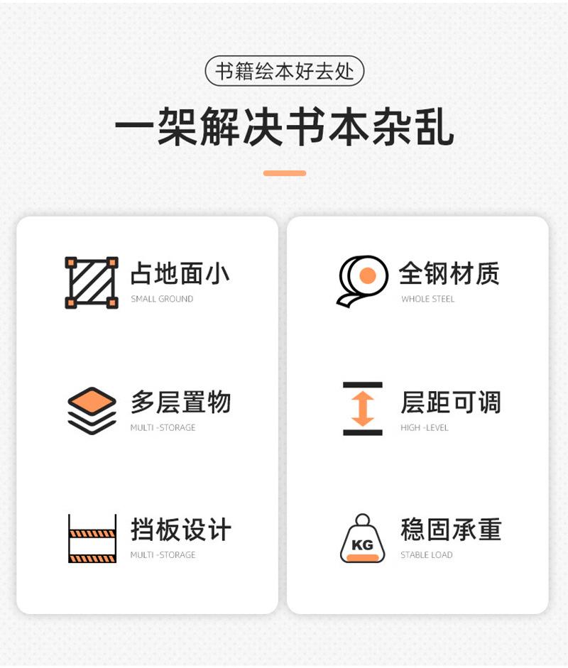 图书馆书架undefined