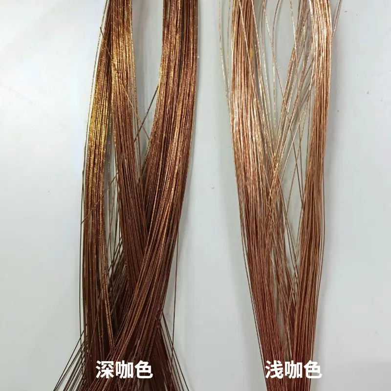 自定义模板