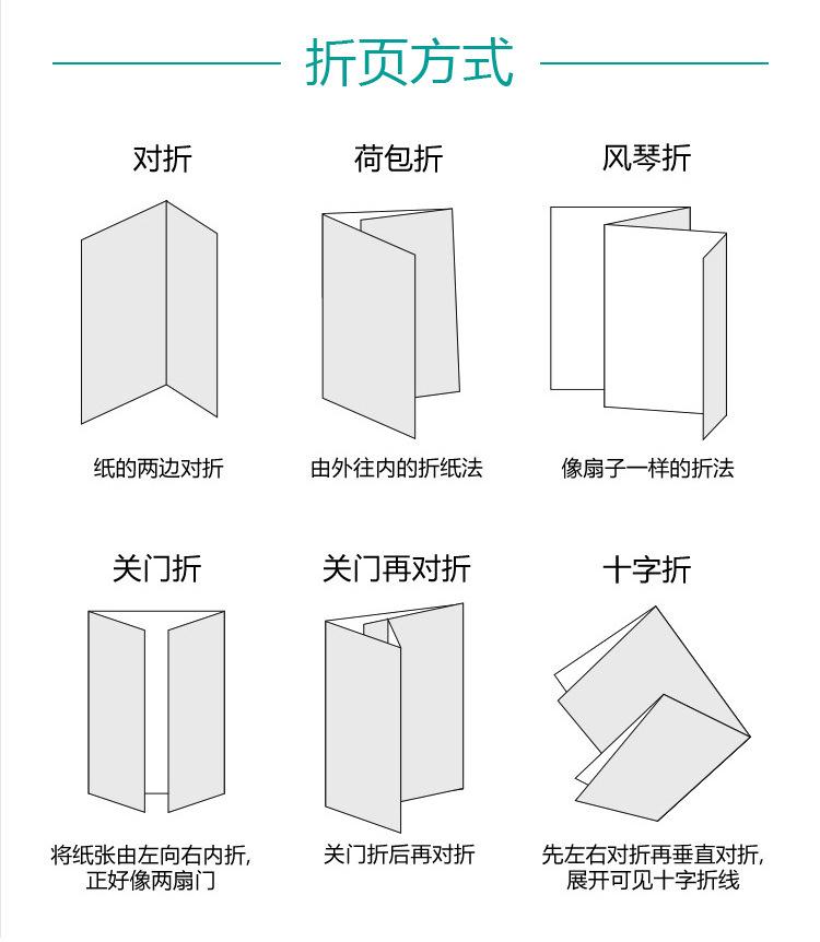 一键复制_20240220110021