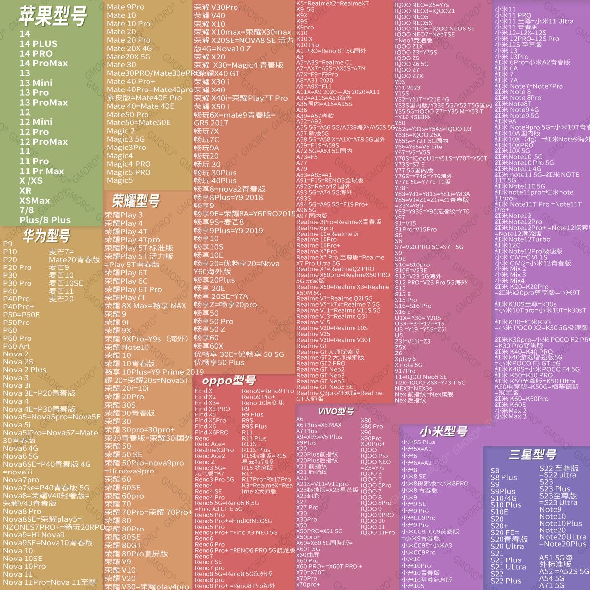 清湖普通玻璃壳型号