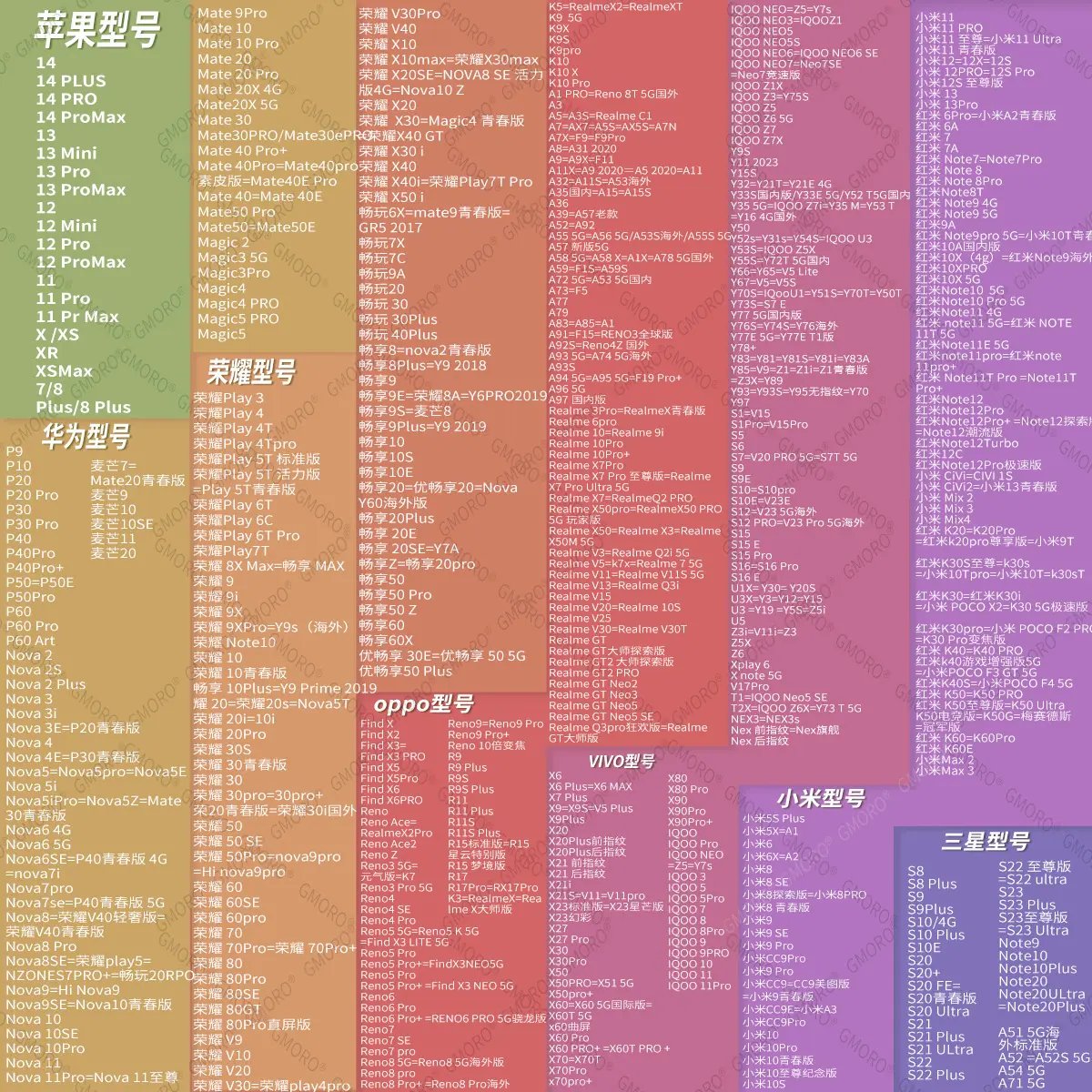 清湖普通玻璃壳型号