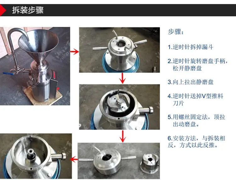 分体胶体磨_08