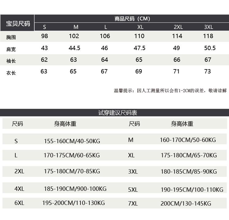 尺寸表