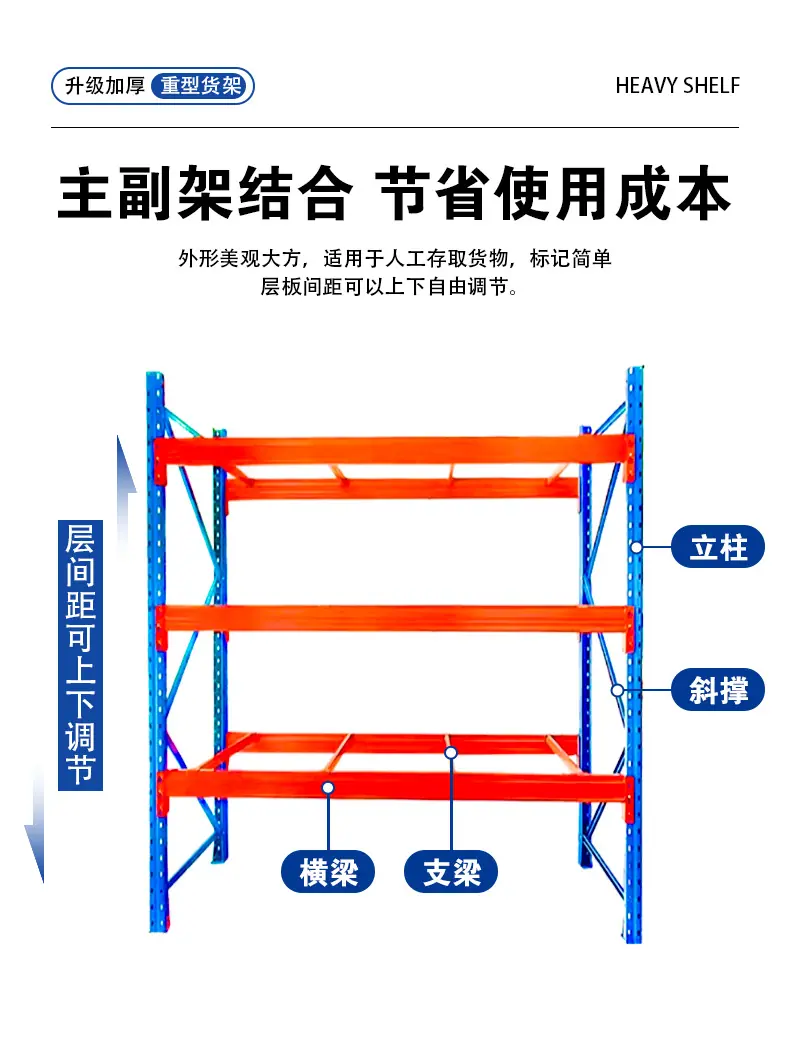 重型货架-黑黄色-十年质保-详情 (6).jpg