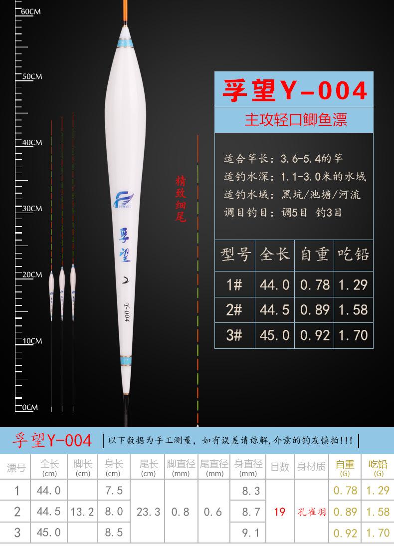 孚望Y004(祥) 副本.JPG