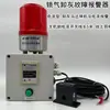 Alarma Anormal del Colector de Polvo por Bloqueo de Gas y Alarma de Falla por Paro del Motor de Descarga de Ceniza Alarma Sonora y Lumínica Anormal del Descargador de Eliminación de Polvo