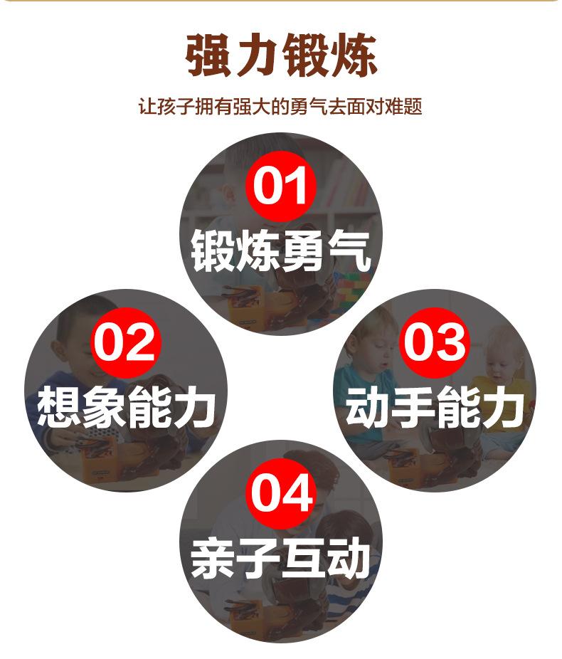 中号恶犬详情图_02.jpg