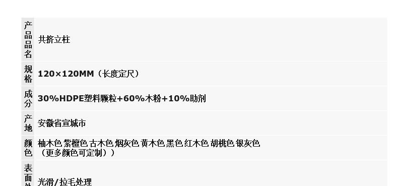 木塑共挤方管