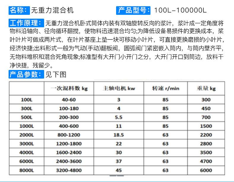 无重力混合机_05