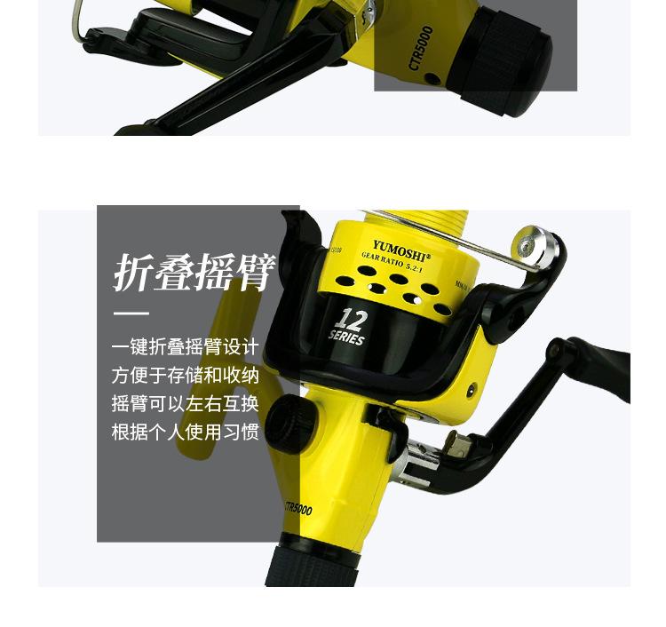 CTR详情_012.png