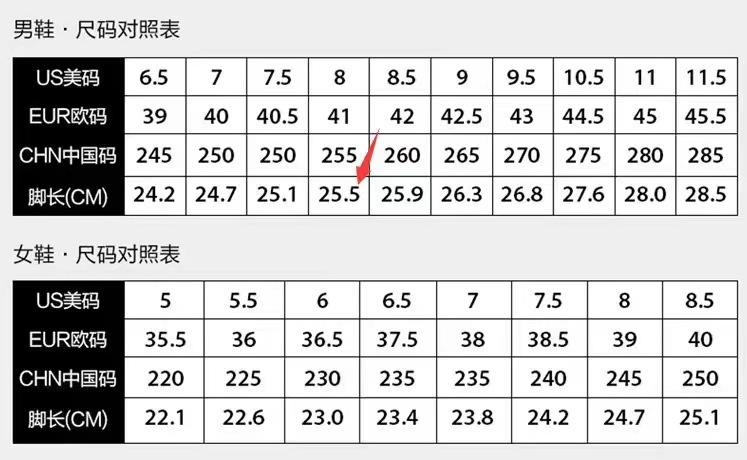 cc60f66be22802bf0967bfc8cd3a7d