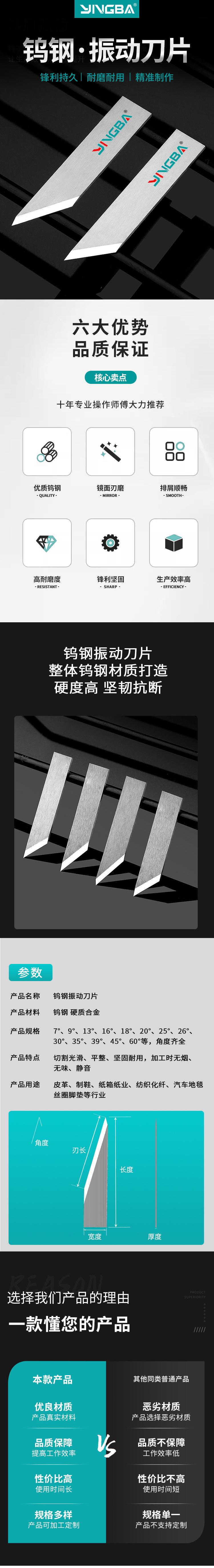 钨钢振动刀片详情页_01.jpg