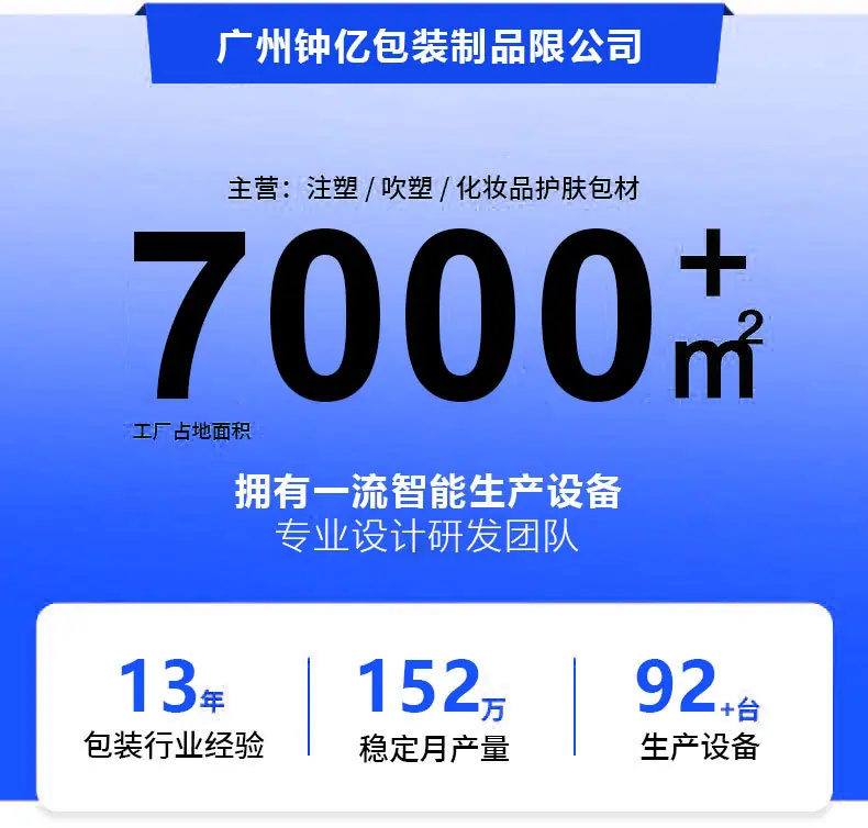 首图1