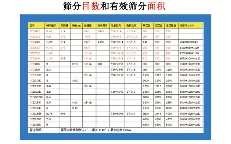 9月直线筛详情页_06.jpg