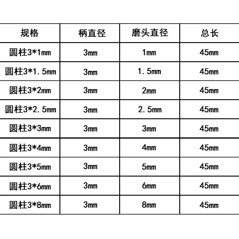 圆柱尺寸表.jpg