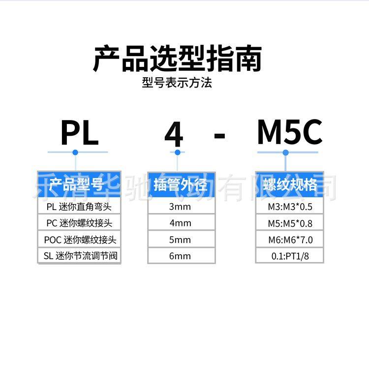 迷你接头_02.jpg
