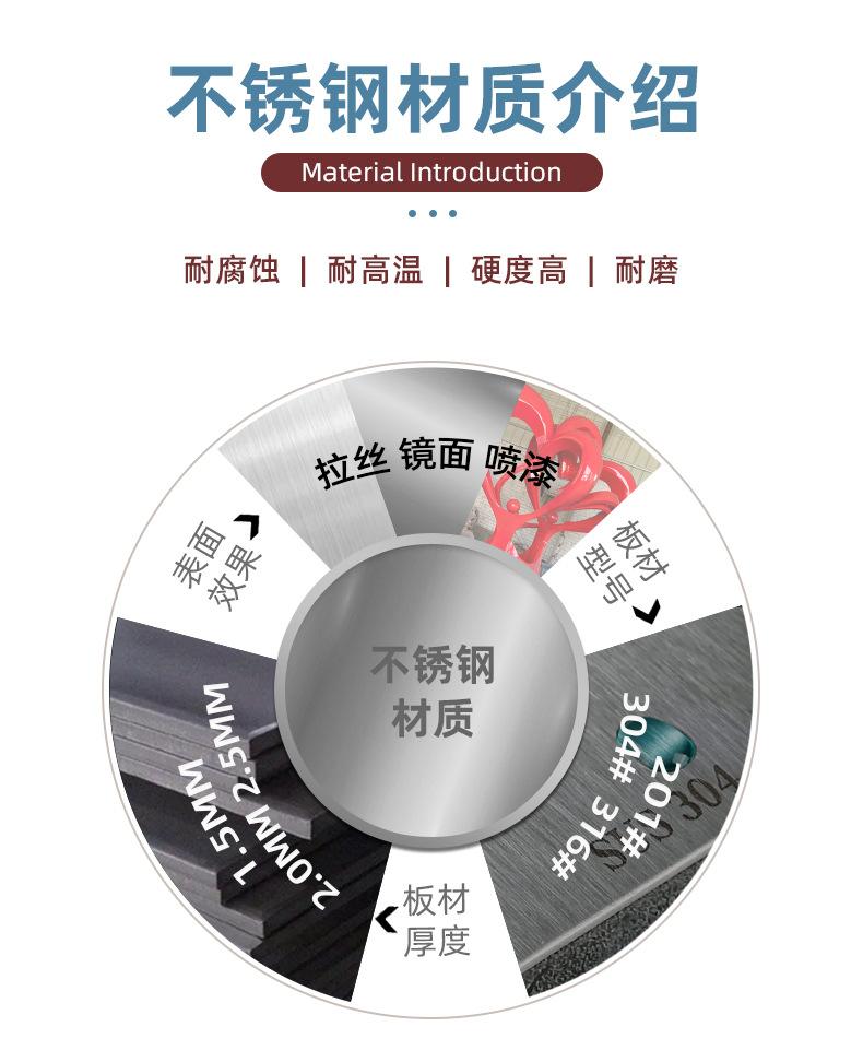 内贸-不锈钢_02.jpg