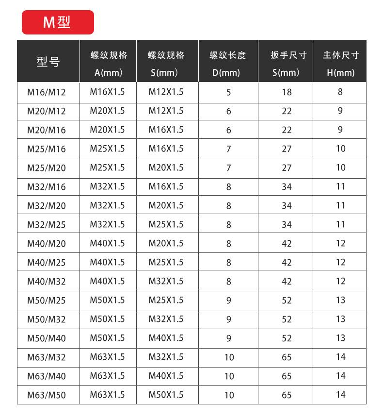 详情页2