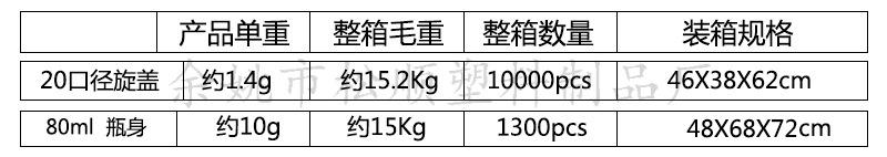 旋盖.