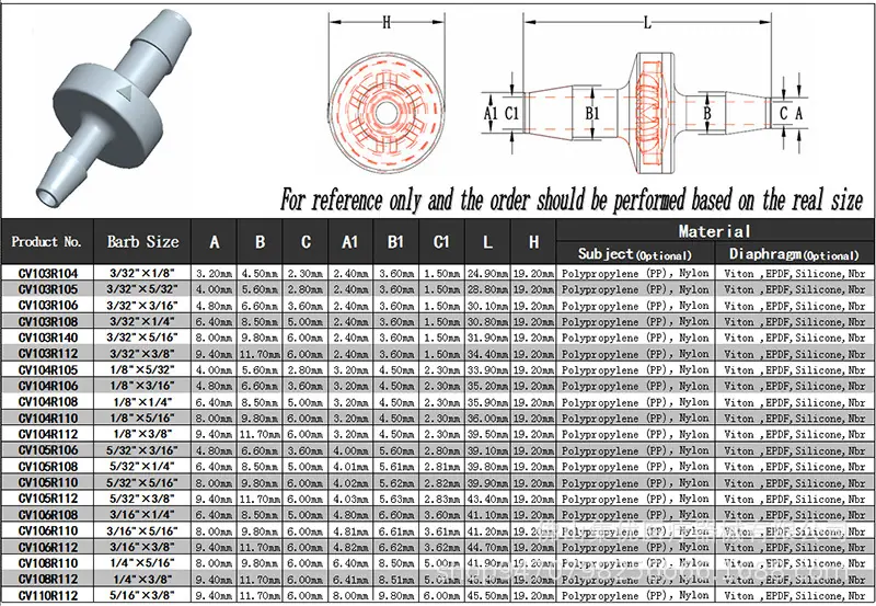 reducing check valve.jpg