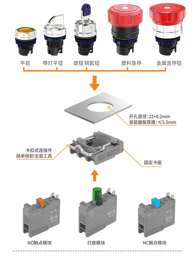 22SA2--旋钮-钥匙钮_04.jpg