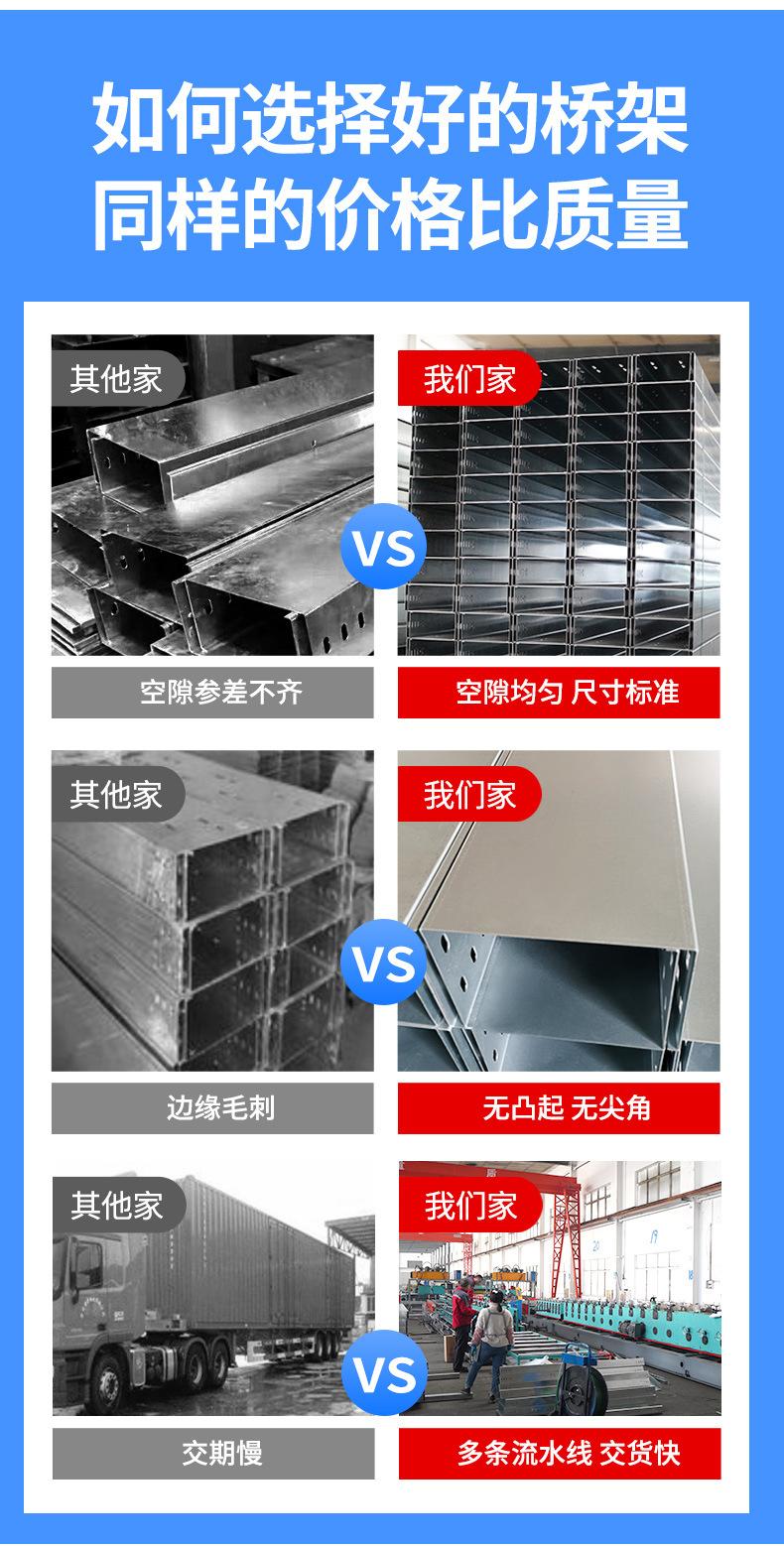 玻璃钢桥架_14.jpg