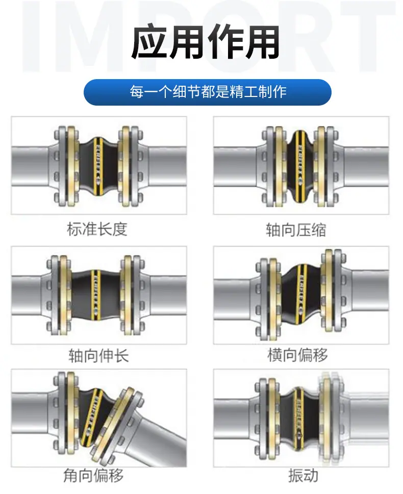 橡胶软连接_06.jpg