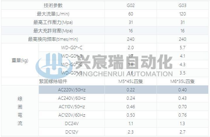 WD-G03_2(1).jpg