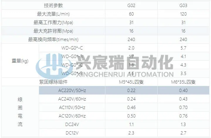 WD-G03_2(1).jpg