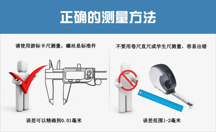 1不买错螺丝的秘密.jpg