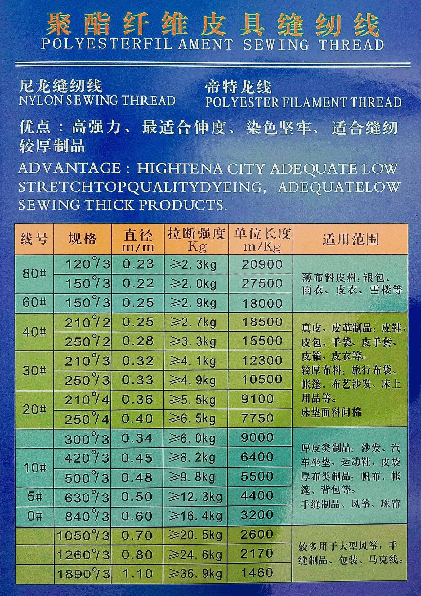 参数表.jpg