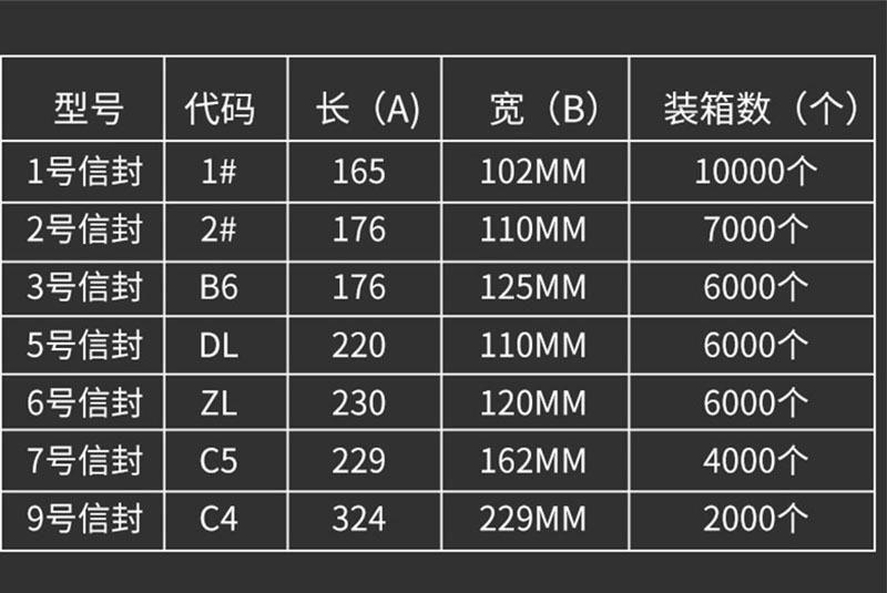 型号.jpg