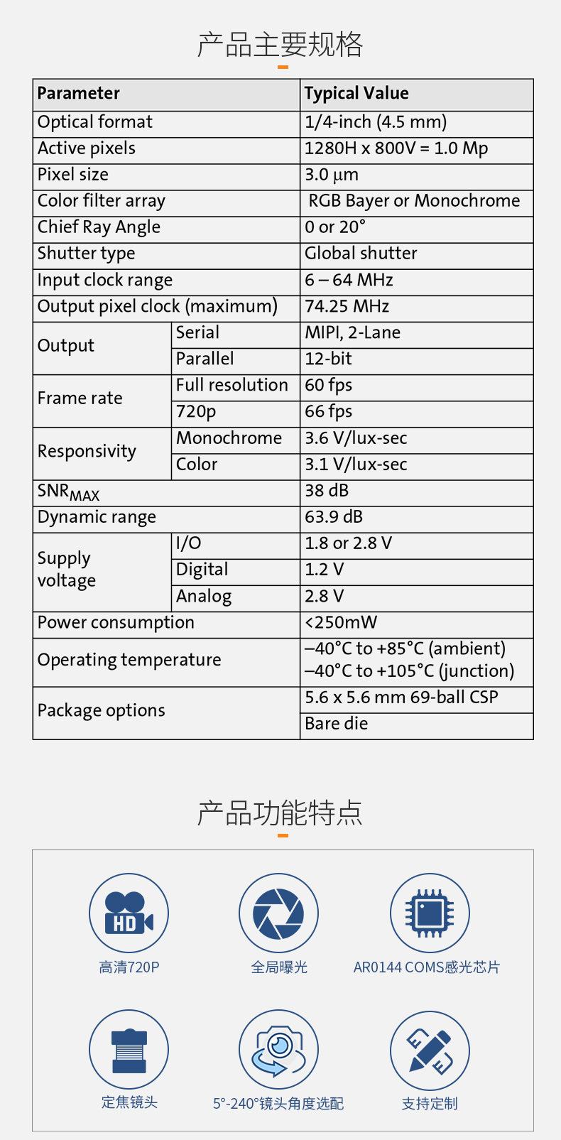 AR0144多sku-详情_03.jpg