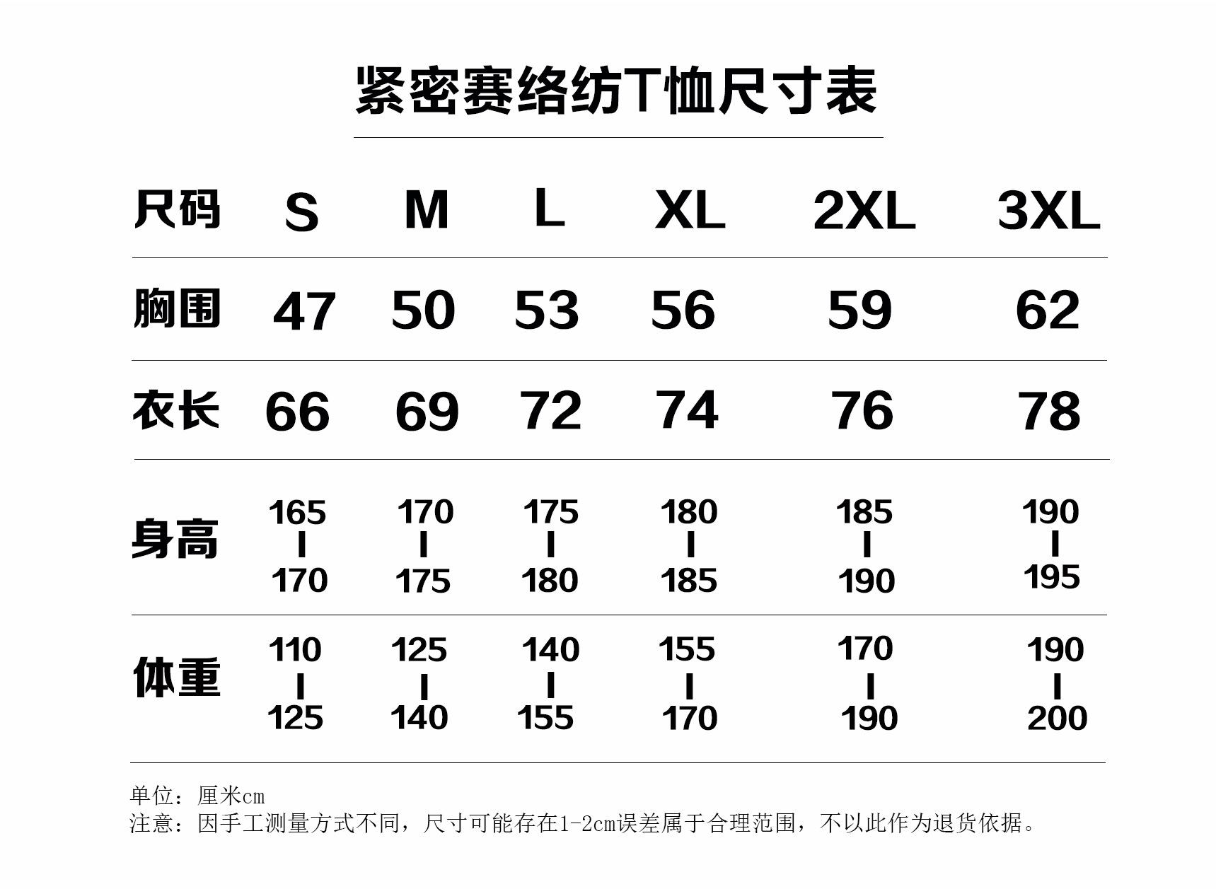 紧密赛络纺尺寸表 (2)