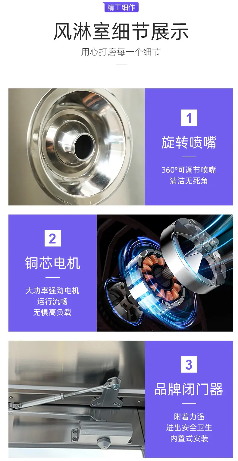 不锈钢风淋室详情页-_06.jpg