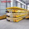 Cabina de Pintura en Spray con Control Eléctrico AC Riel de Piso Vehículo de Transferencia Canaleta de Cables Transportador Camión Plataforma Plana Camión con Plataforma Elevadora Hidráulica