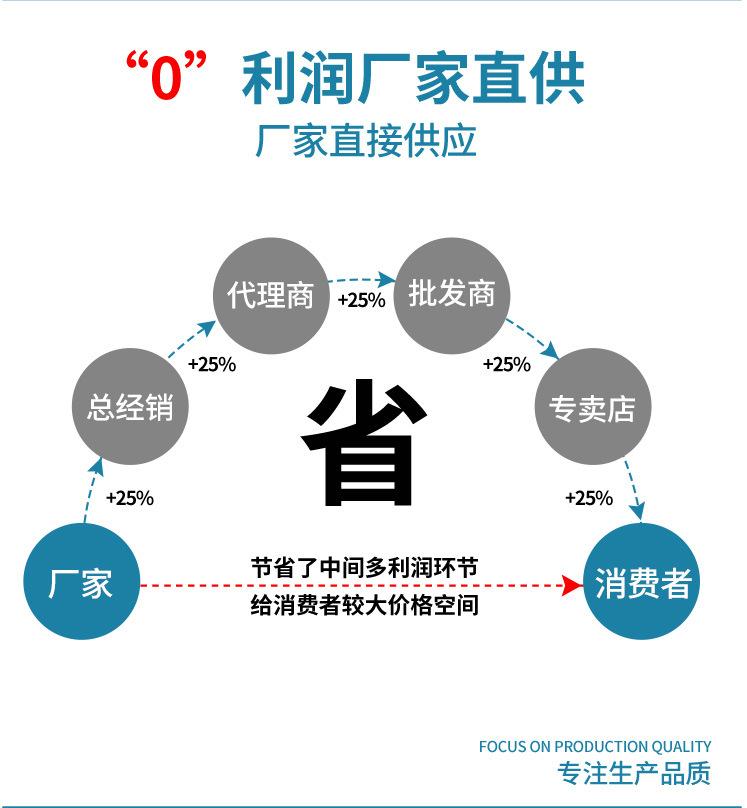 JD吸盘车详情页_05