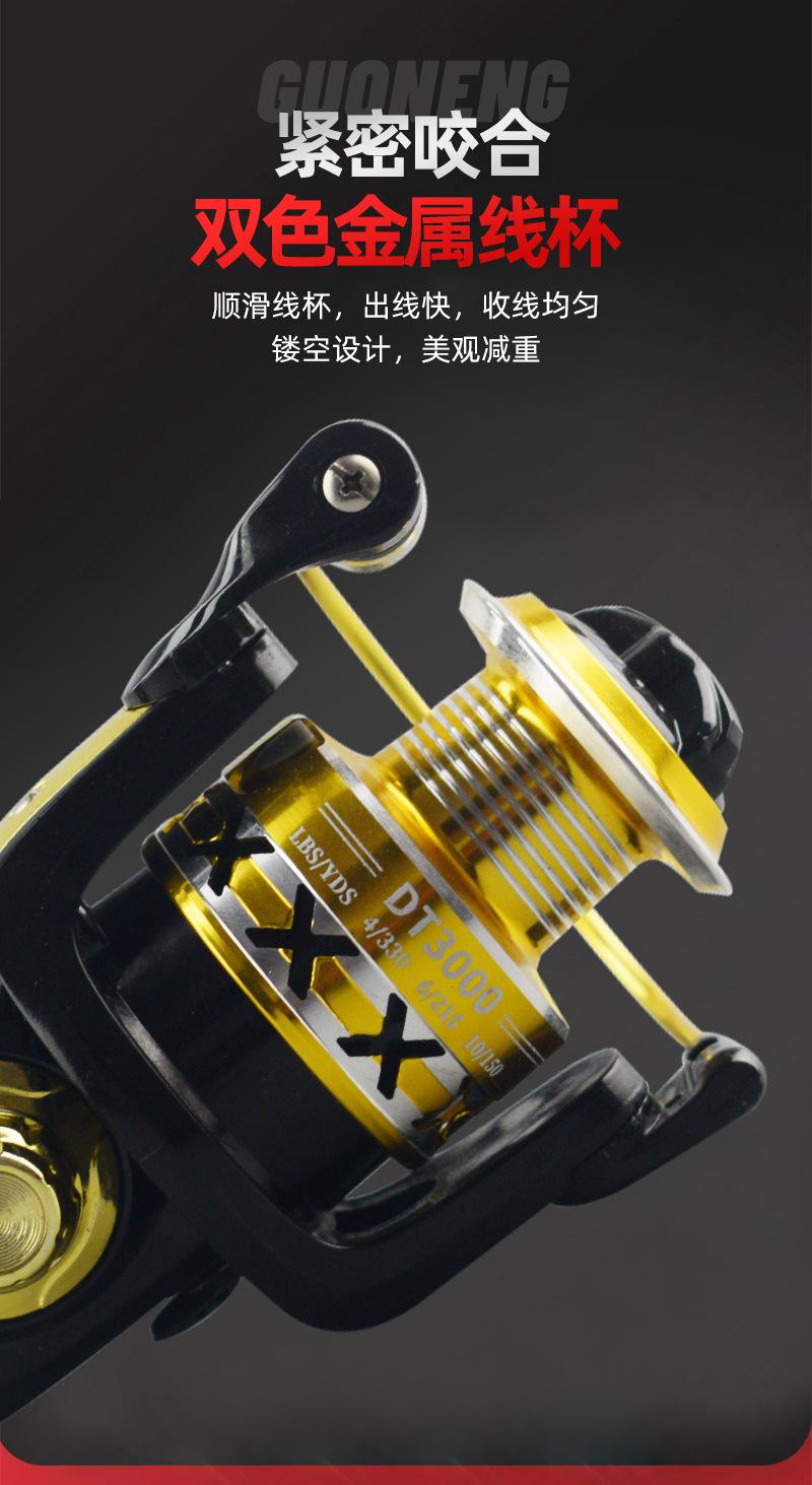 鱼轮