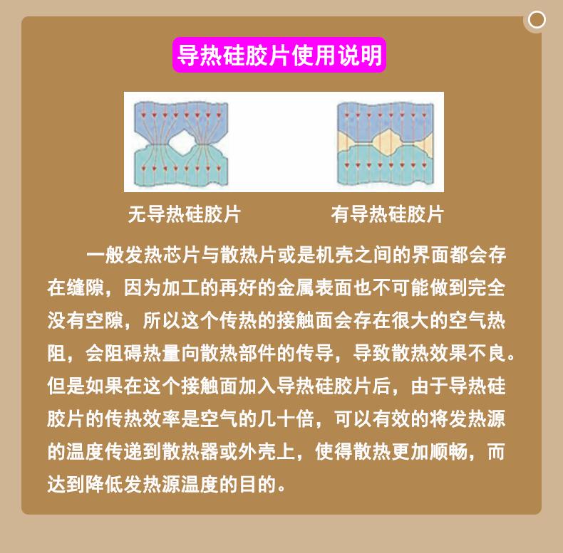 导热硅胶片详情页_11.gif
