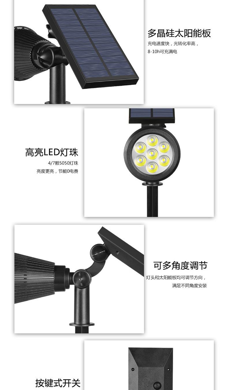 射灯详情页_08.jpg?x-oss-process=image/format,png