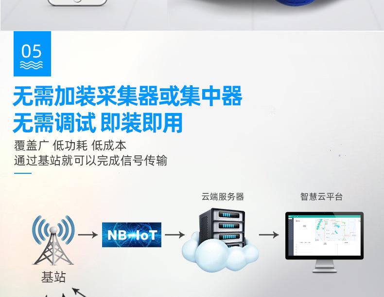 NB阀控小口径 (19).jpg